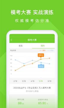 执业护士万题库