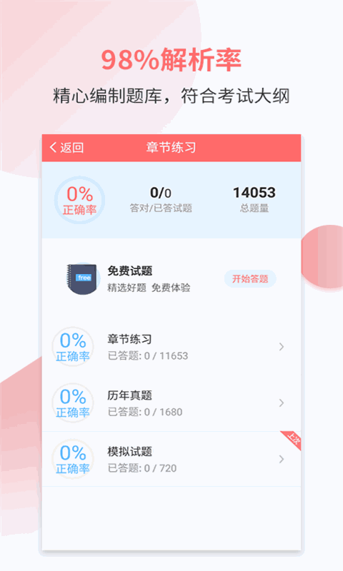 职业护理考试宝典