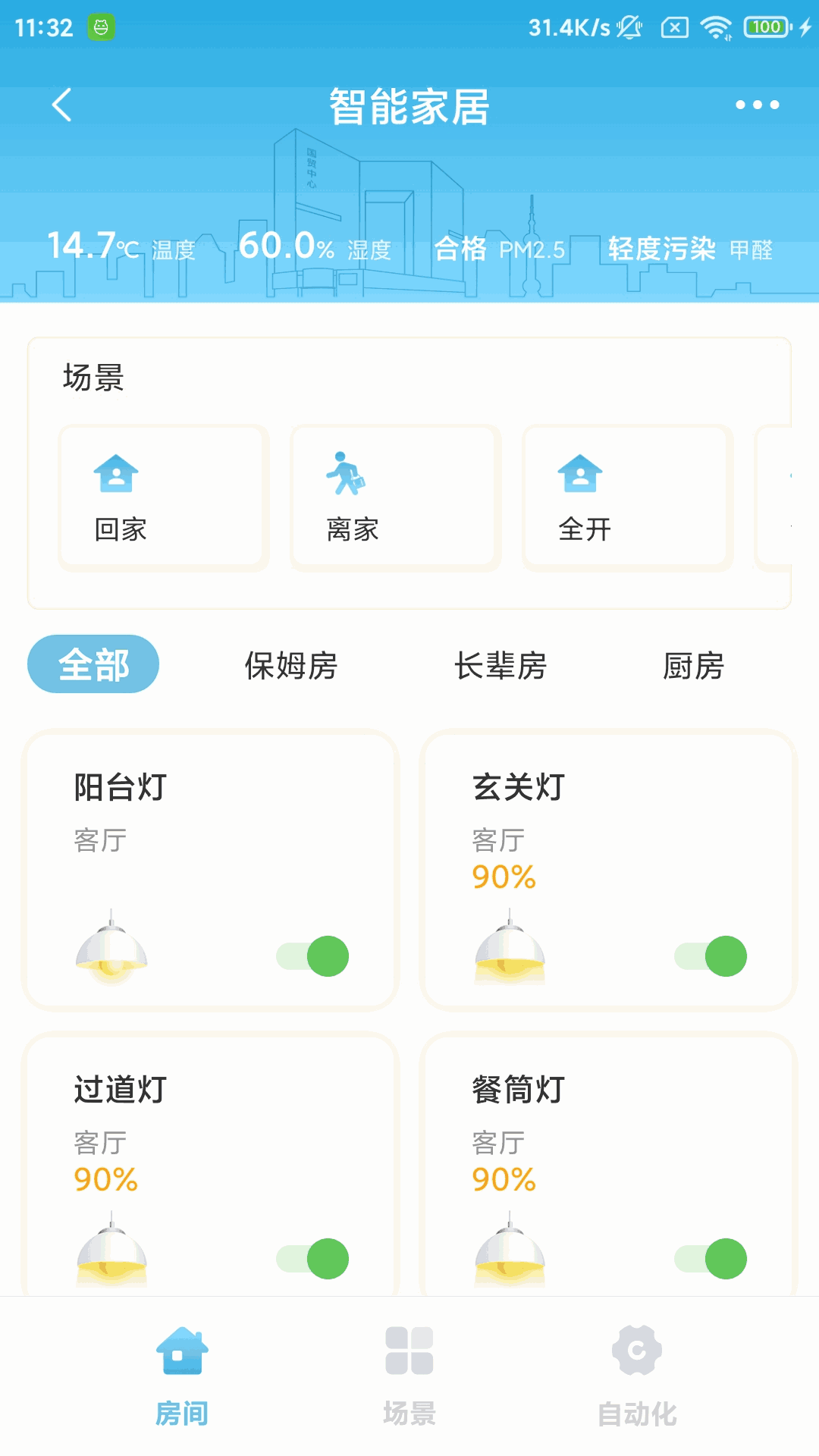 国贸金钥匙会