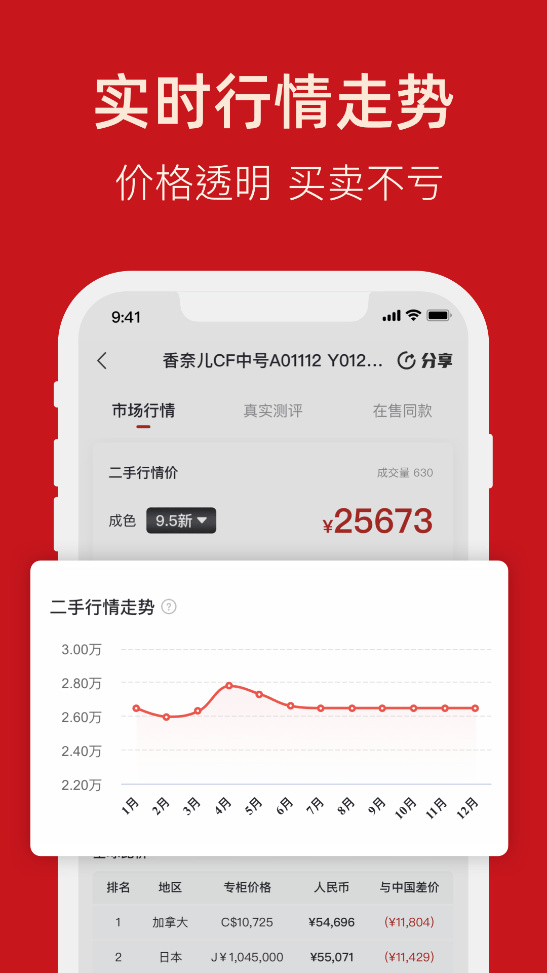 优奢易拍