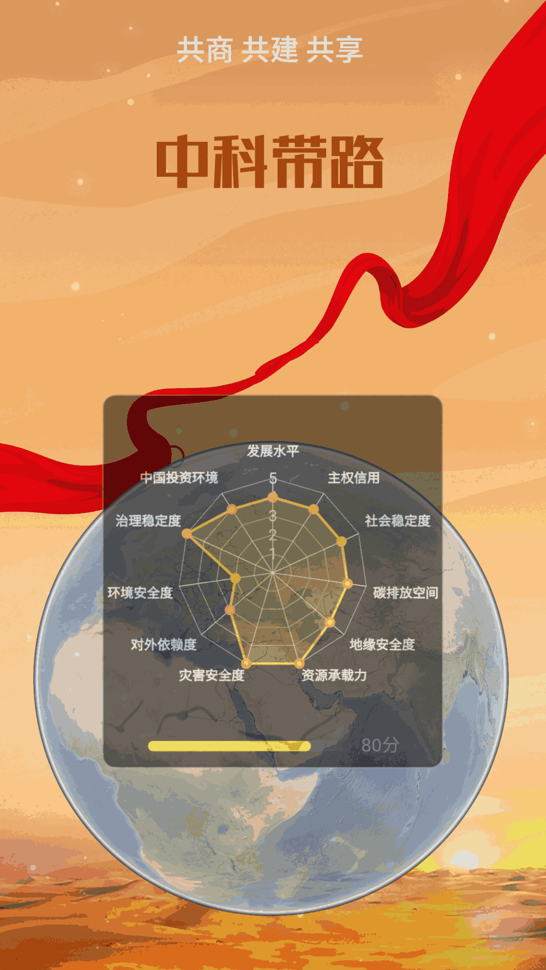 中科带路